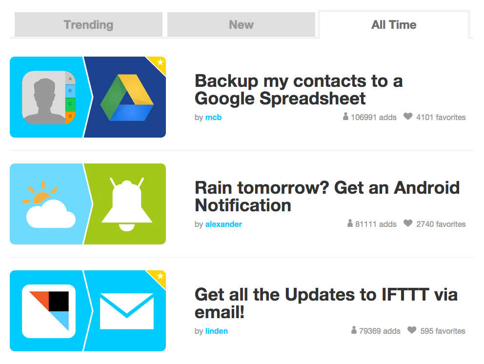 IFTTT (If this, then that)
