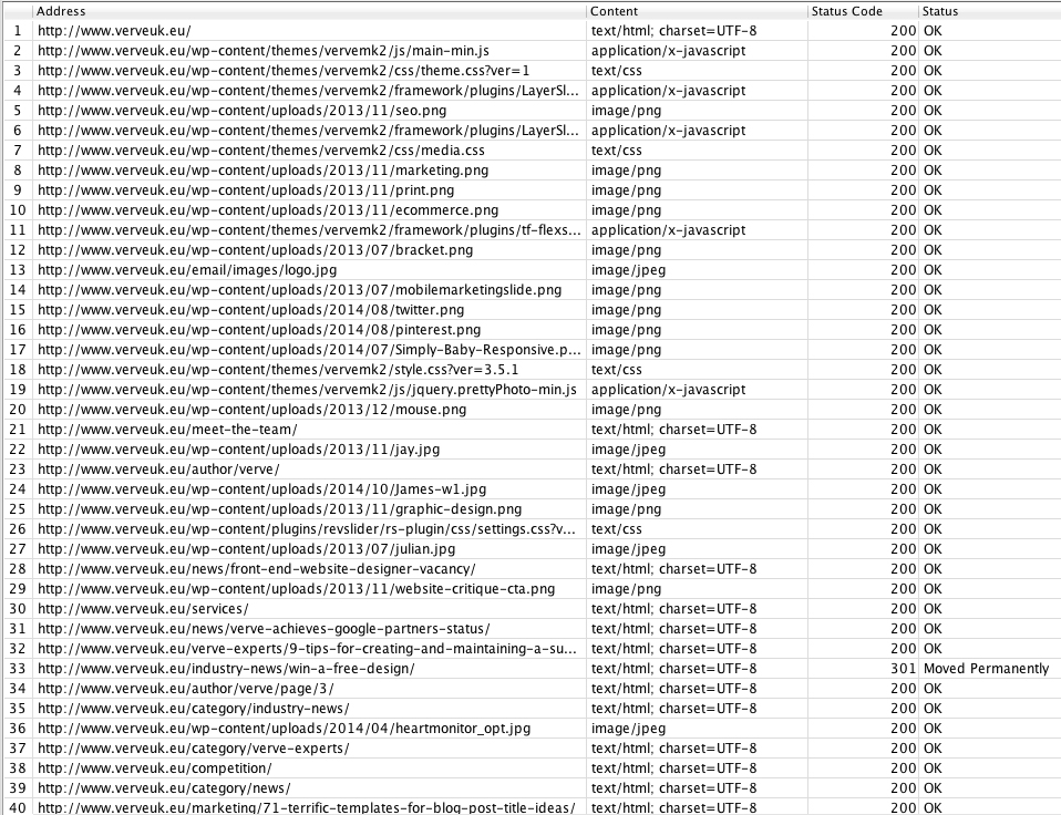 Screaming Frog SEO Spider Tool