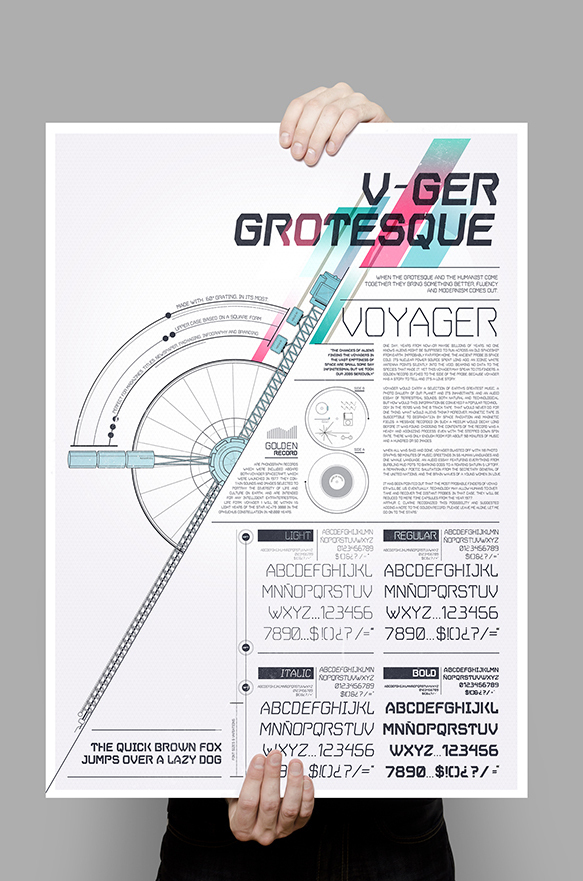 68. VGER