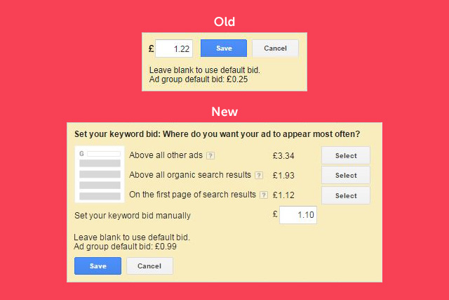 Adwords-New-Keyword-Bidding