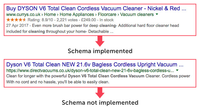 schema example implemented