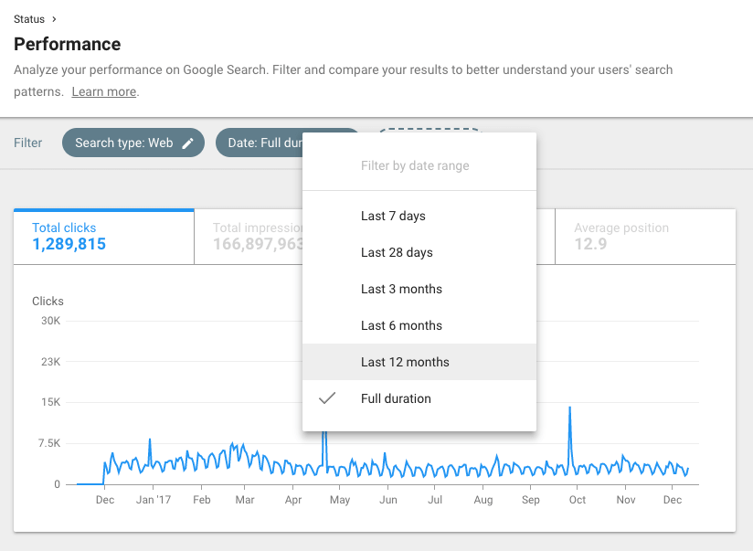 search console 12 months data